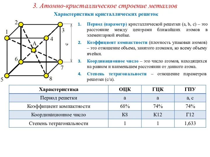 Характеристики кристаллических решеток 3. Атомно-кристаллическое строение металлов Период (параметр) кристаллической решетки