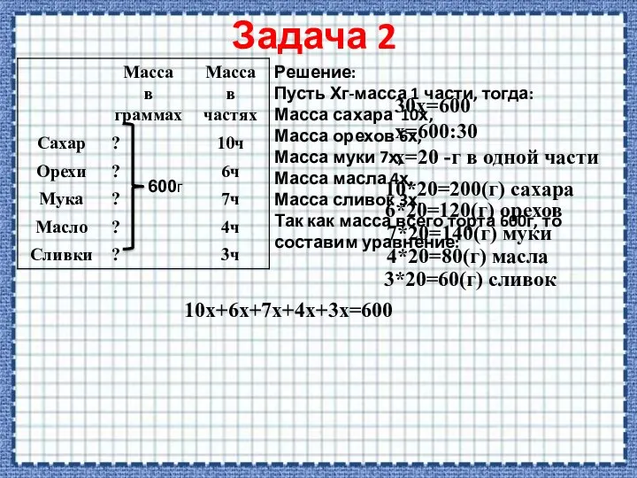 Задача 2 600г 10х+6х+7х+4х+3х=600 30х=600 х=600:30 х=20 -г в одной части