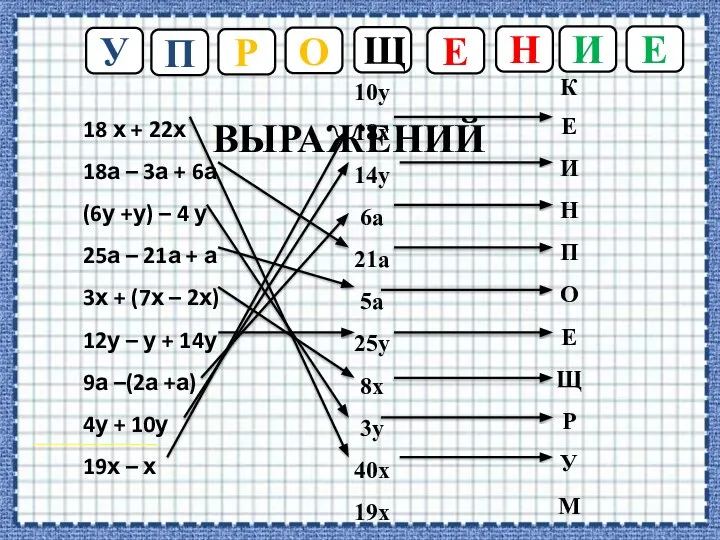 У И Е П Р О Щ Е Н ВЫРАЖЕНИЙ