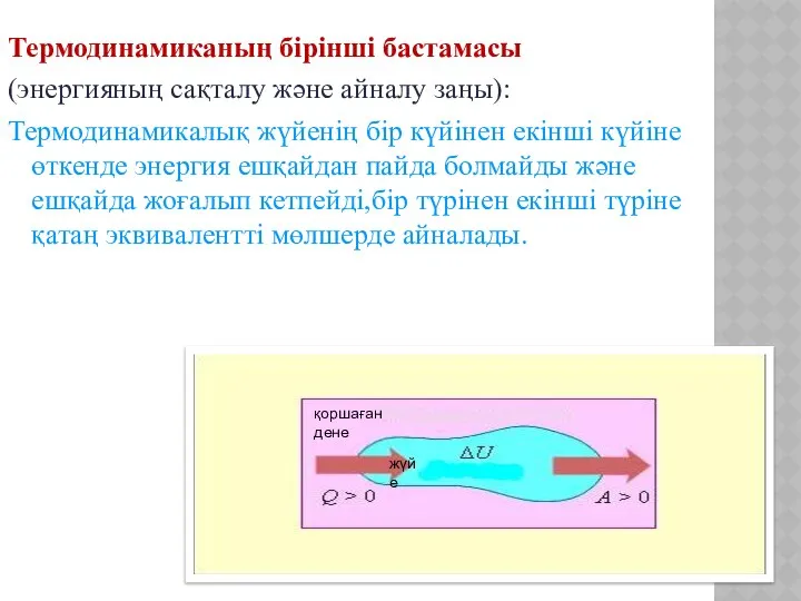 Термодинамиканың бірінші бастамасы (энергияның сақталу және айналу заңы): Термодинамикалық жүйенің бір