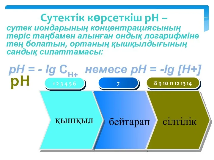 Сутектік көрсеткіш рН – сутек иондарының концентрациясының теріс таңбамен алынған ондық