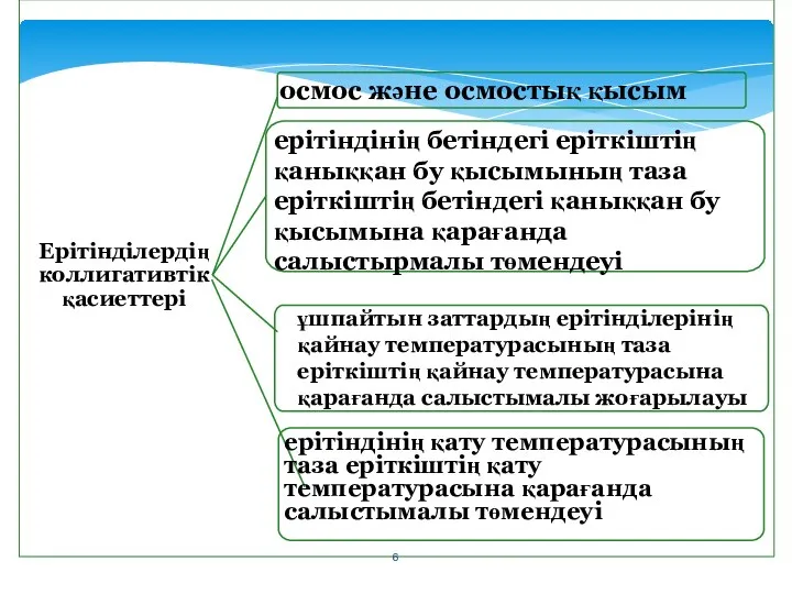 ерітіндінің қату температурасының таза еріткіштің қату температурасына қарағанда салыстымалы төмендеуі ерітіндінің