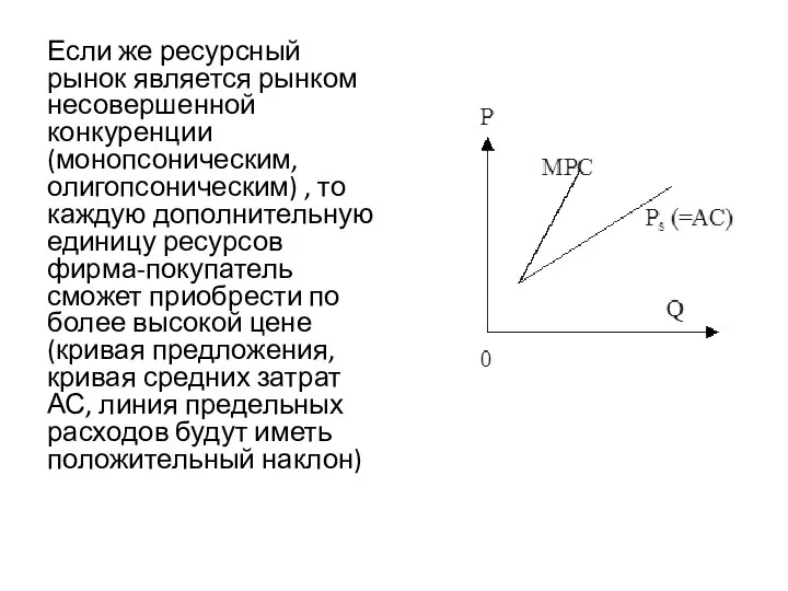 Если же ресурсный рынок является рынком несовершенной конкуренции (монопсоническим, олигопсоническим) ,