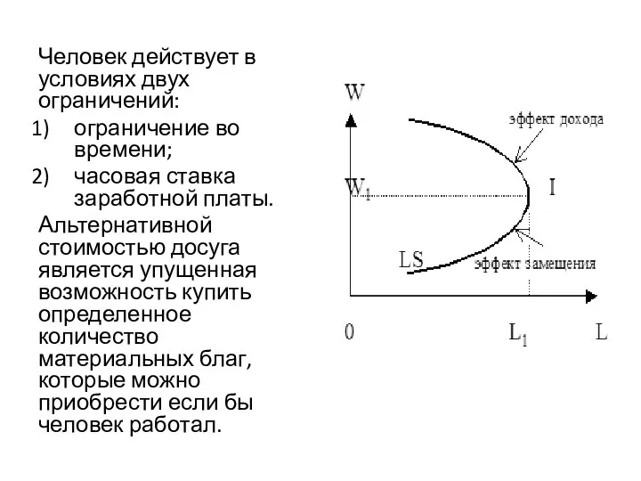 Человек действует в условиях двух ограничений: ограничение во времени; часовая ставка