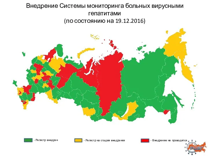 - Внедрение не проводится - Регистр на стадии внедрения Внедрение Системы