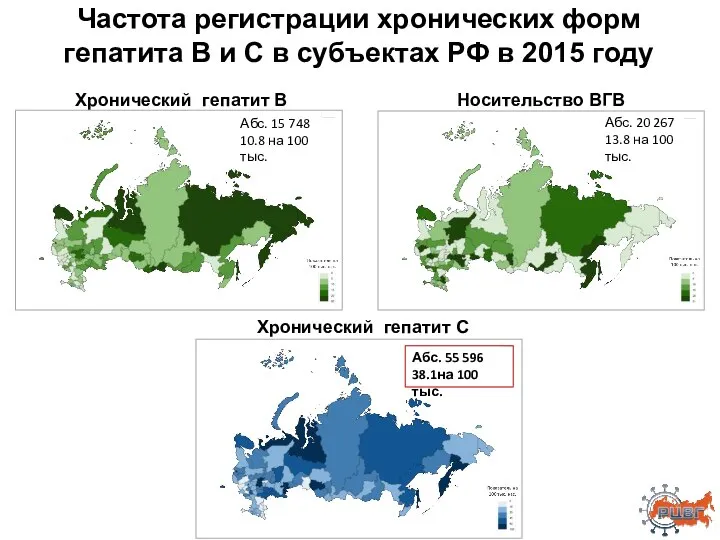Частота регистрации хронических форм гепатита В и С в субъектах РФ