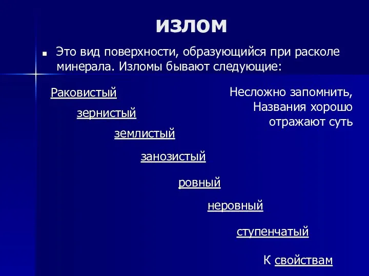 излом Это вид поверхности, образующийся при расколе минерала. Изломы бывают следующие: