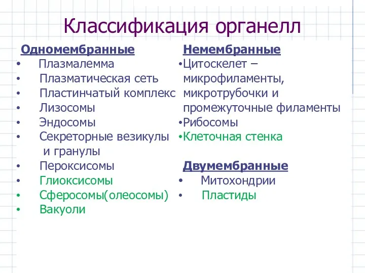 Классификация органелл