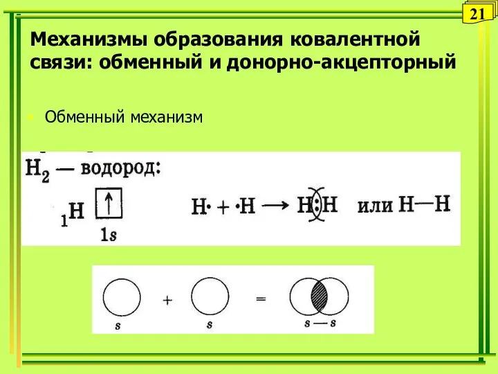 Обменный механизм 21 Механизмы образования ковалентной связи: обменный и донорно-акцепторный