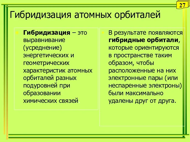 Гибридизация атомных орбиталей Гибридизация – это выравнивание (усреднение) энергетических и геометрических