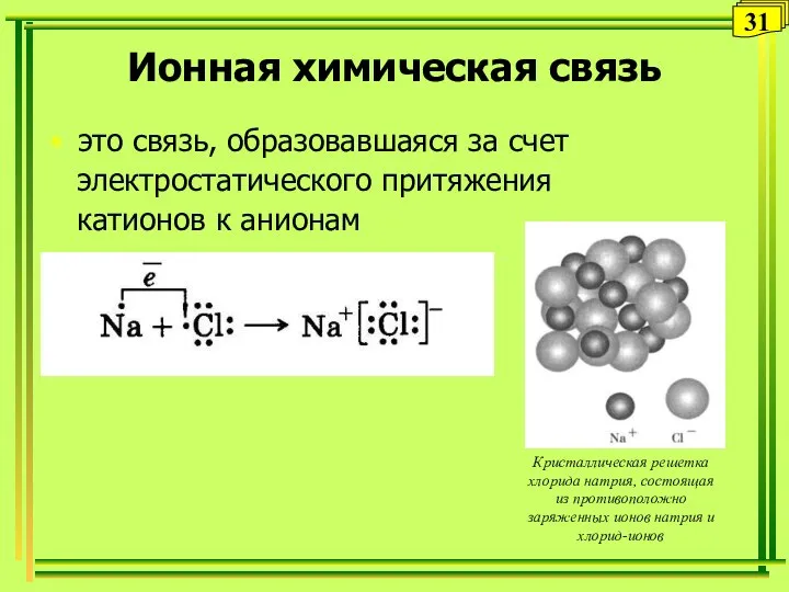 Ионная химическая связь это связь, образовавшаяся за счет электростатического притяжения катионов