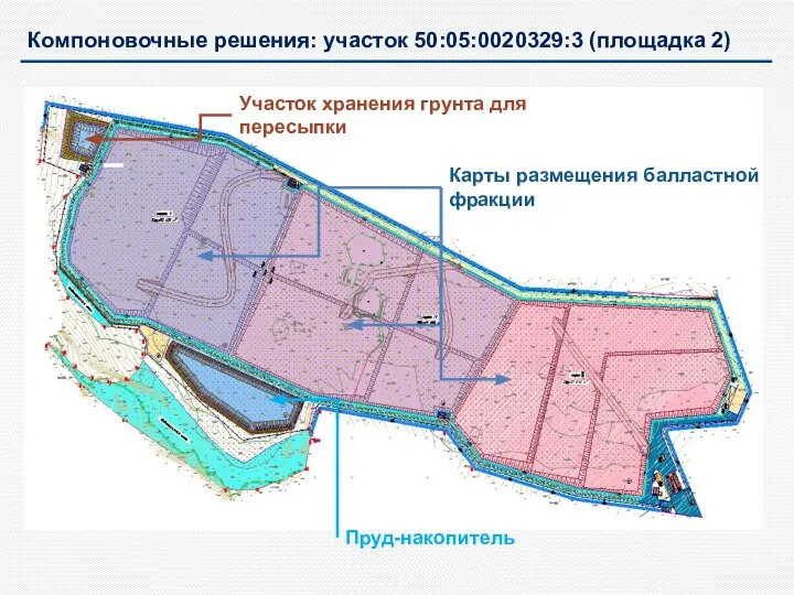 Компоновочные решения: участок 50:05:0020329:3 (площадка 2) Карты размещения балластной фракции Пруд-накопитель Участок хранения грунта для пересыпки