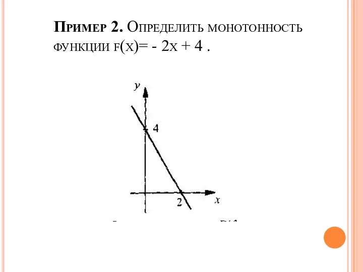 Пример 2. Определить монотонность функции f(x)= - 2x + 4 .