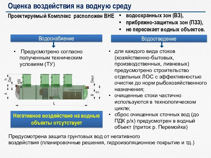 водоохранных зон (ВЗ), прибрежно-защитных зон (ПЗЗ), не пересекает водных объектов. Предусмотрено