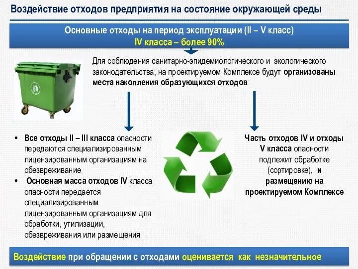 Воздействие отходов предприятия на состояние окружающей среды Для соблюдения санитарно-эпидемиологического и