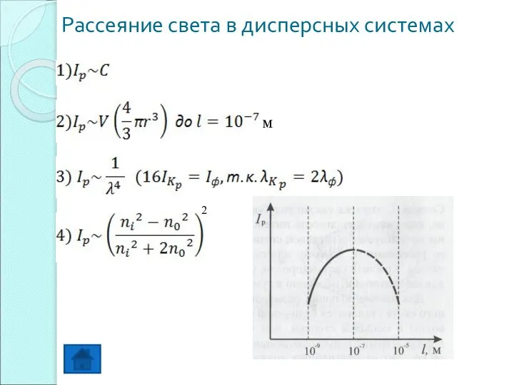 Рассеяние света в дисперсных системах м 2