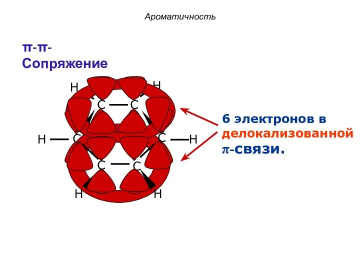 6 электронов в делокализованной π-связи. Ароматичность π-π-Сопряжение