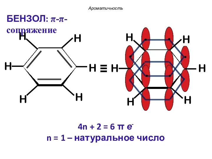 4n + 2 = 6 π е- n = 1 –