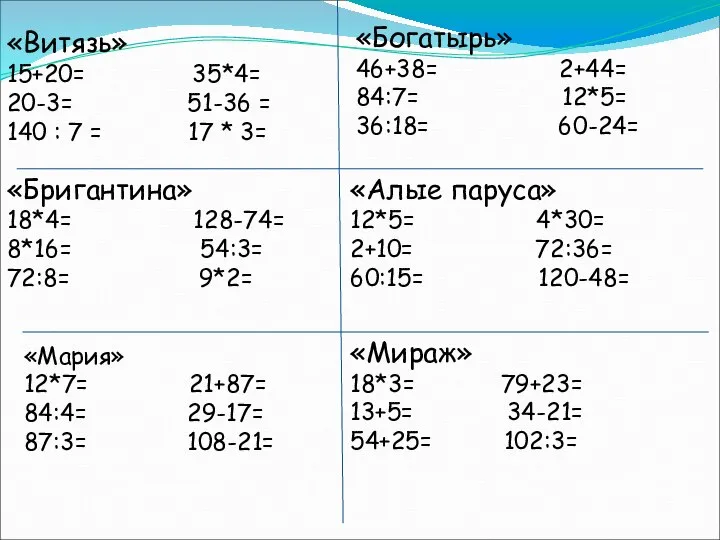 «Витязь» 15+20= 35*4= 20-3= 51-36 = 140 : 7 = 17