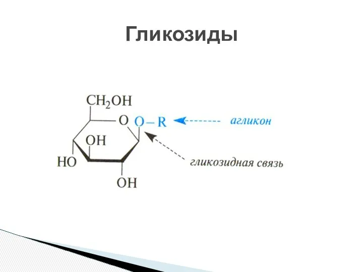 Гликозиды