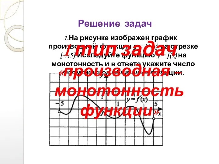 Решение задач 1.На рисунке изображен график производной функции у = f