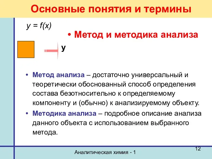 Аналитическая химия - 1 Метод и методика анализа y = f(x)