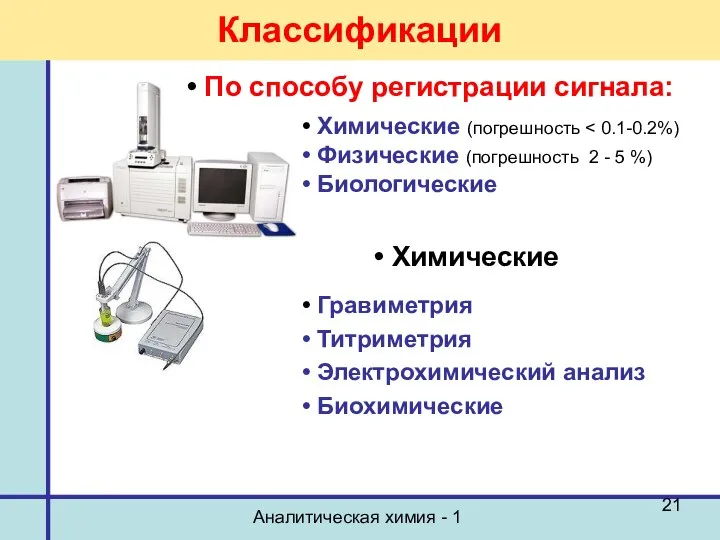 Аналитическая химия - 1 Классификации По способу регистрации сигнала: Химические (погрешность