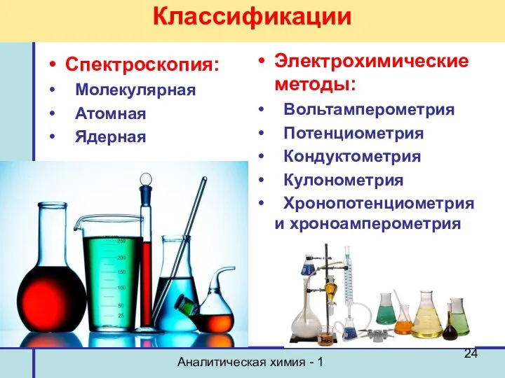 Аналитическая химия - 1 Классификации Спектроскопия: Молекулярная Атомная Ядерная Электрохимические методы: