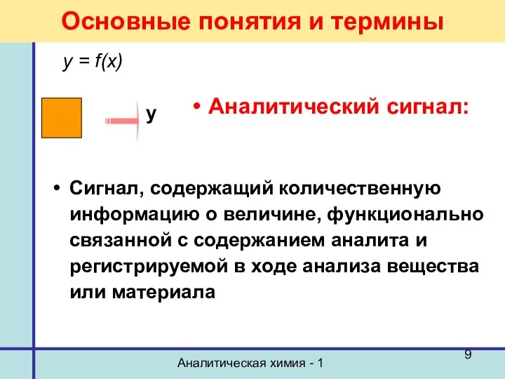 Аналитическая химия - 1 Основные понятия и термины Аналитический сигнал: y