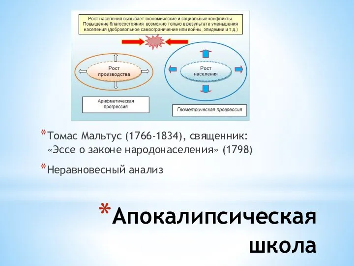 Апокалипсическая школа Томас Мальтус (1766-1834), священник: «Эссе о законе народонаселения» (1798) Неравновесный анализ