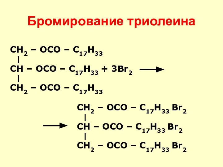 Бромирование триолеина CH – OCO – С17H33 + 3Br2 CH2 –