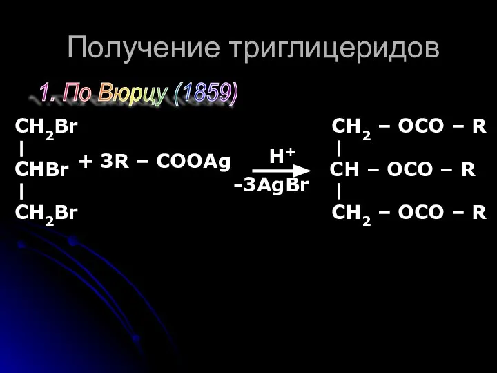 Получение триглицеридов CH + 3R – COOAg H+ CH2Br CHBr CH2Br