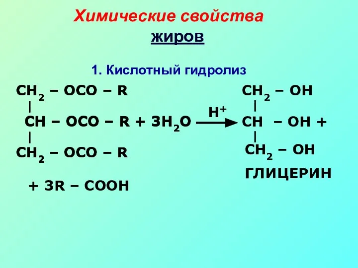 Химические свойства жиров 1. Кислотный гидролиз CH2 – OCO – R