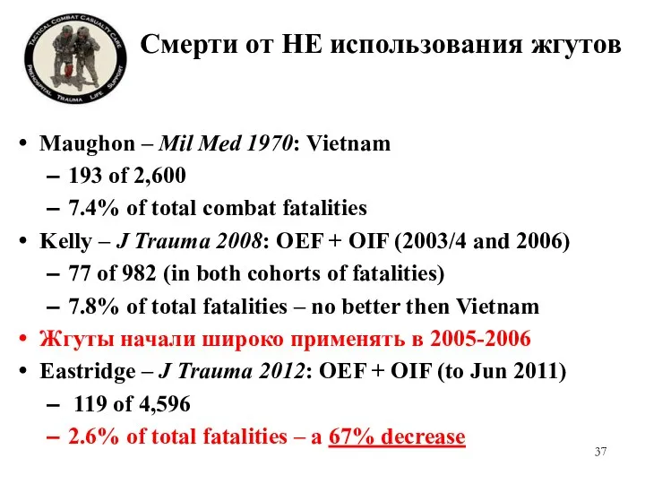 Смерти от НЕ использования жгутов Maughon – Mil Med 1970: Vietnam