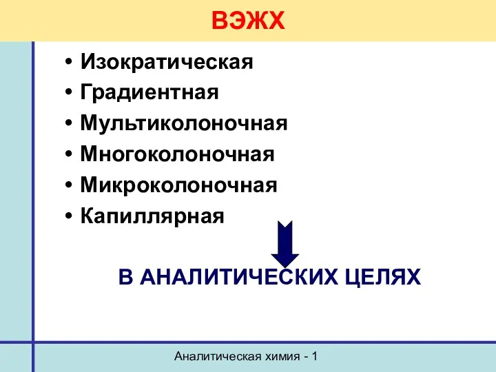 Аналитическая химия - 1 ВЭЖХ Изократическая Градиентная Мультиколоночная Многоколоночная Микроколоночная Капиллярная В АНАЛИТИЧЕСКИХ ЦЕЛЯХ