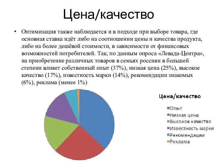 Цена/качество Оптимизация также наблюдается и в подходе при выборе товара, где