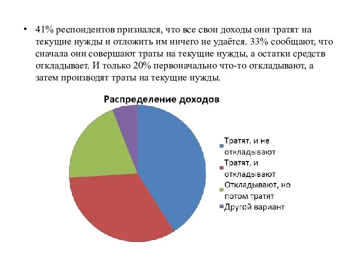 41% респондентов признался, что все свои доходы они тратят на текущие