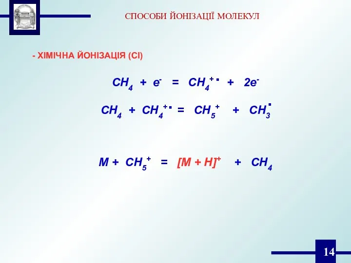 СПОСОБИ ЙОНІЗАЦІЇ МОЛЕКУЛ - ХІМІЧНА ЙОНІЗАЦІЯ (CI) CH4 + e- =