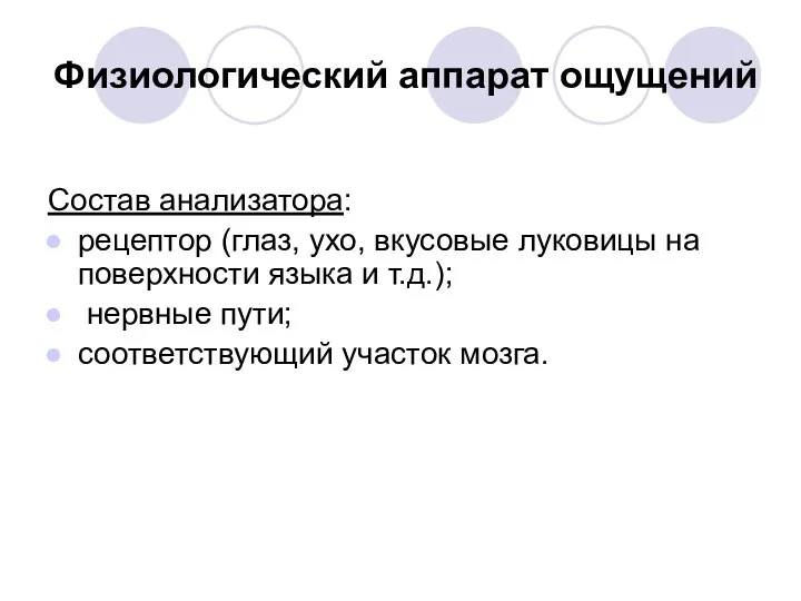 Физиологический аппарат ощущений Состав анализатора: рецептор (глаз, ухо, вкусовые луковицы на