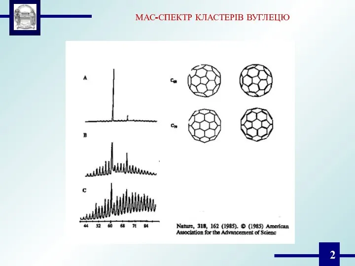 МАС-СПЕКТР КЛАСТЕРІВ ВУГЛЕЦЮ