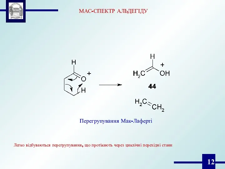 МАС-СПЕКТР АЛЬДЕГІДУ Перегрупування Мак-Лаферті Легко відбуваються перегрупування, що протікають через циклічні перехідні стани