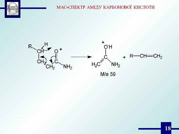 МАС-СПЕКТР АМІДУ КАРБОНОВОЇ КИСЛОТИ + +
