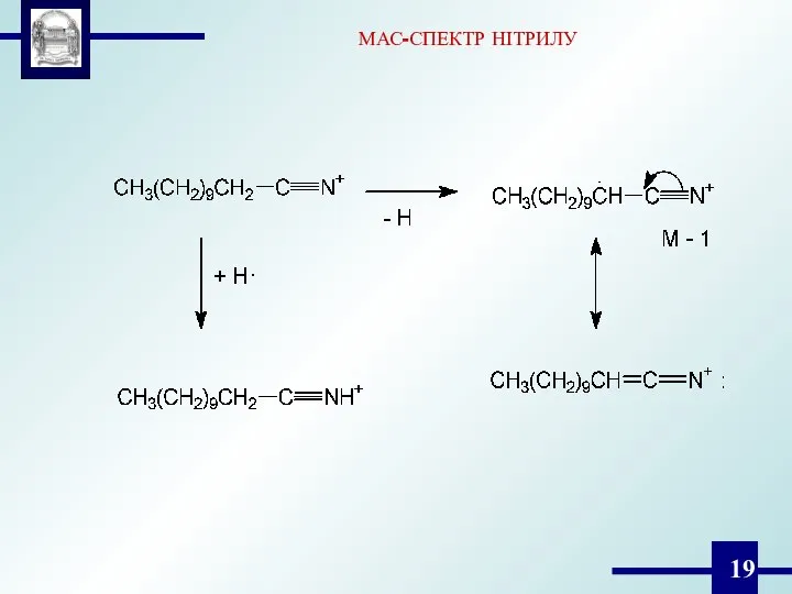 МАС-СПЕКТР НІТРИЛУ