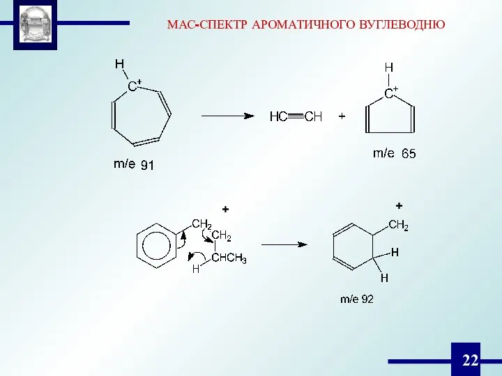 МАС-СПЕКТР АРОМАТИЧНОГО ВУГЛЕВОДНЮ + +