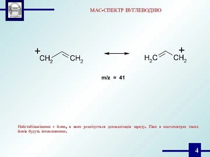 Найстабільнішими є йони, в яких реалізується делокалізація заряду. Піки в мас-спектрах
