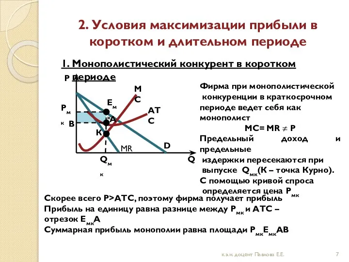 2. Условия максимизации прибыли в коротком и длительном периоде 1. Монополистический