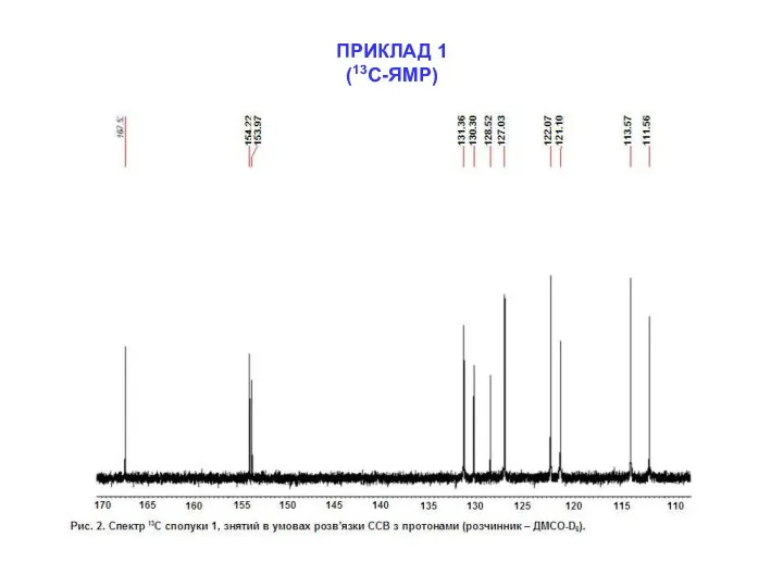 ПРИКЛАД 1 (13C-ЯМР)