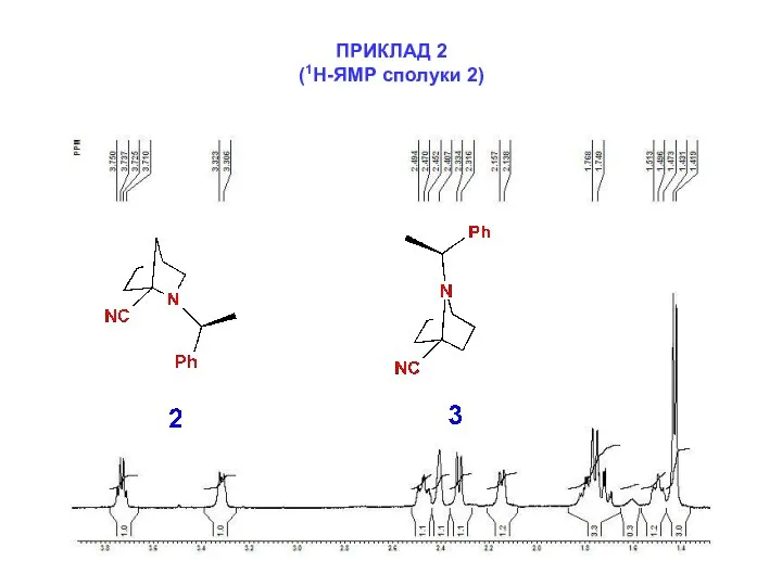 ПРИКЛАД 2 (1Н-ЯМР сполуки 2)