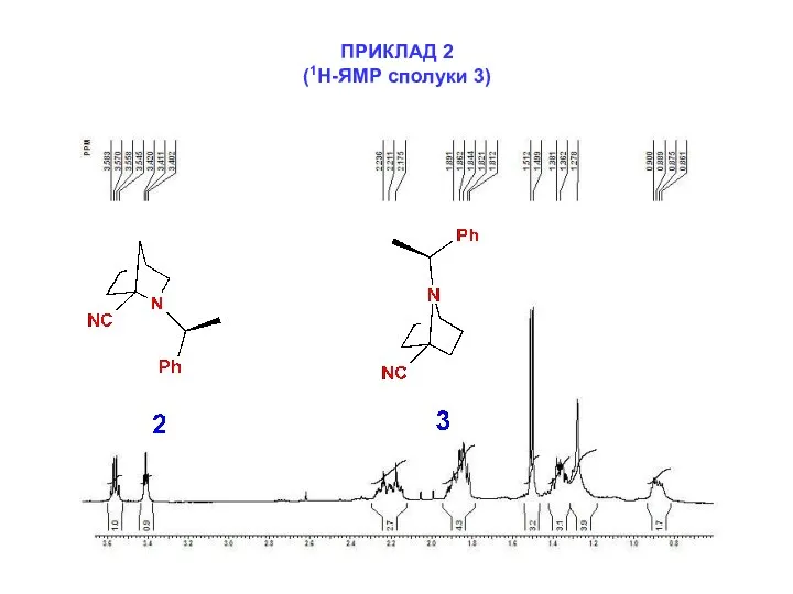 ПРИКЛАД 2 (1Н-ЯМР сполуки 3)