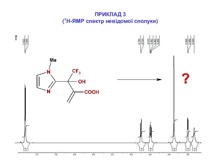 ПРИКЛАД 3 (1Н-ЯМР спектр невідомої сполуки)